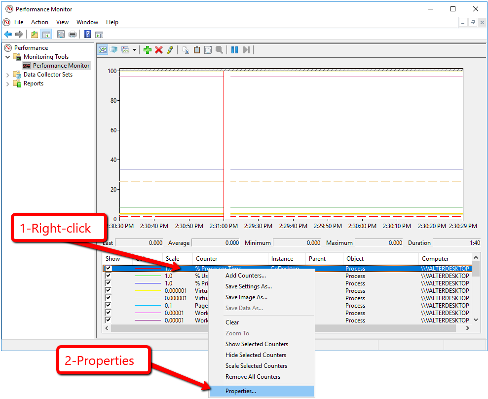 Working Set системный монитор. Performance Monitor.